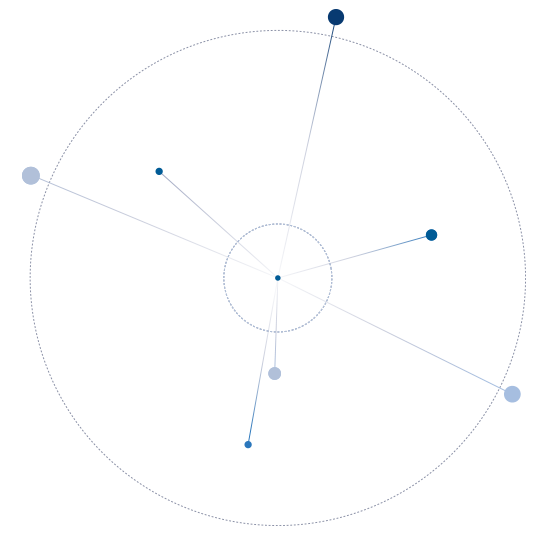 コンセプト図