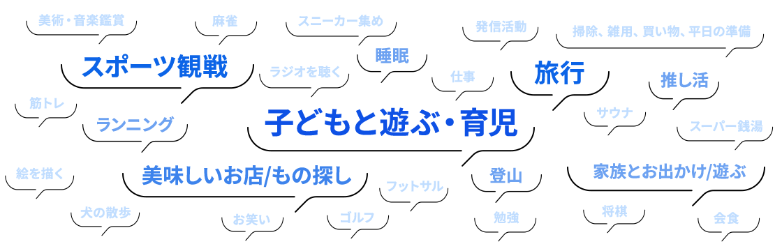 数字で見る明星
